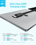 Anker Zolo USB-C to USB-C Cable (240W) - Image 4