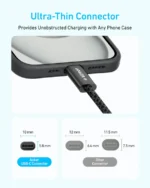 Anker Zolo USB-C to USB-C Cable (240W) - Image 3