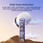 Joyroom Jbuds Series JR-BC1 True Wireless ANC Earbuds - Image 4