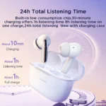 Joyroom Jbuds Series JR-BC1 True Wireless ANC Earbuds - Image 3