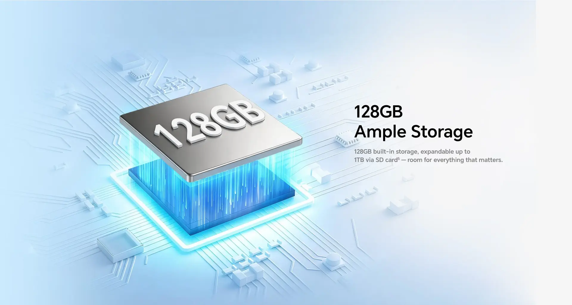 HONOR Play20A 4GB/128GB — product feature image 8
