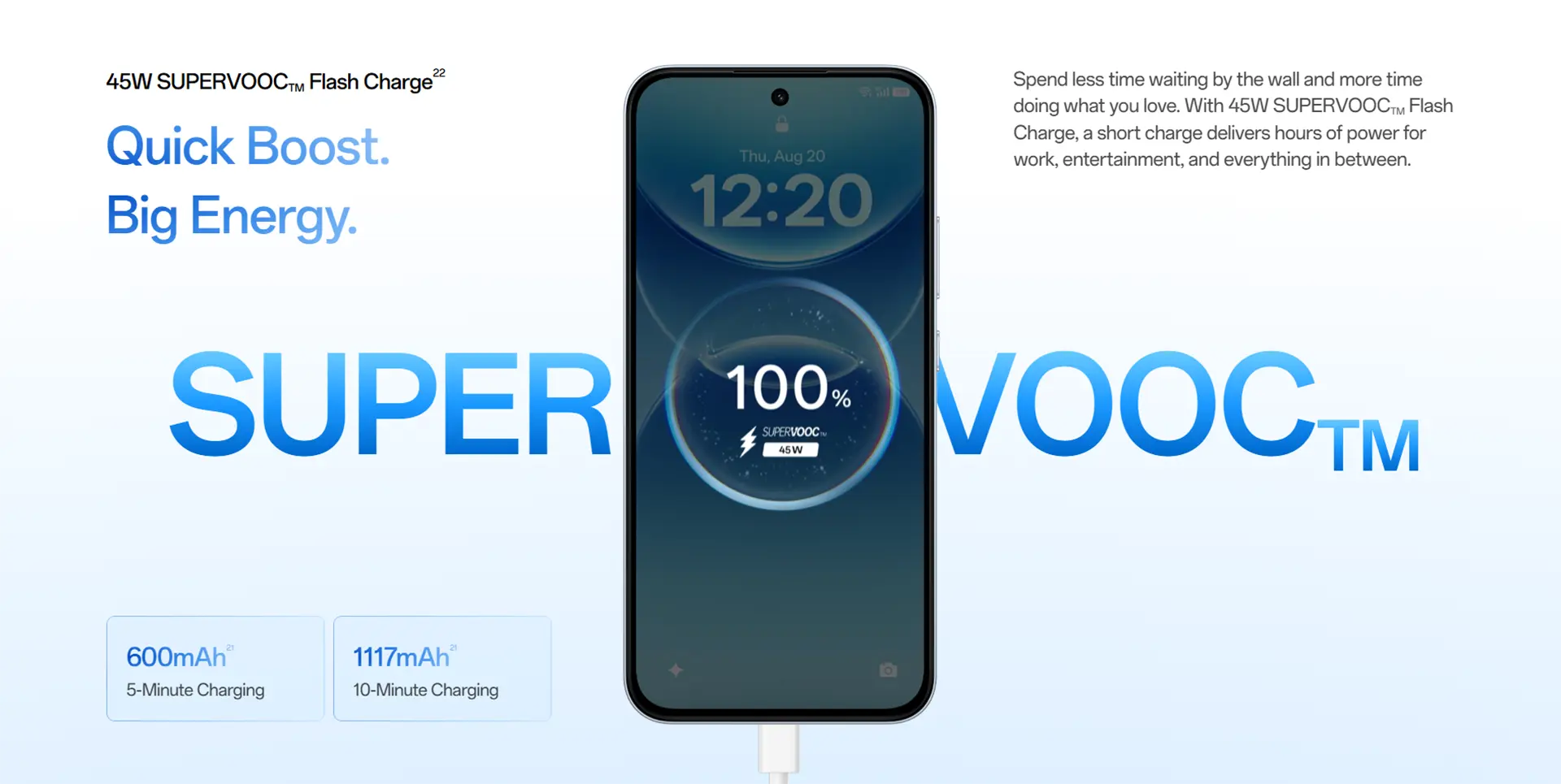 OPPO A7 Pro 5G 6GB/256GB — product feature image 17