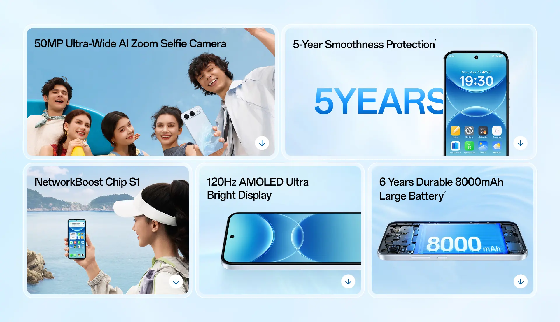 OPPO A7 Pro 5G 6GB/256GB — product feature image 2