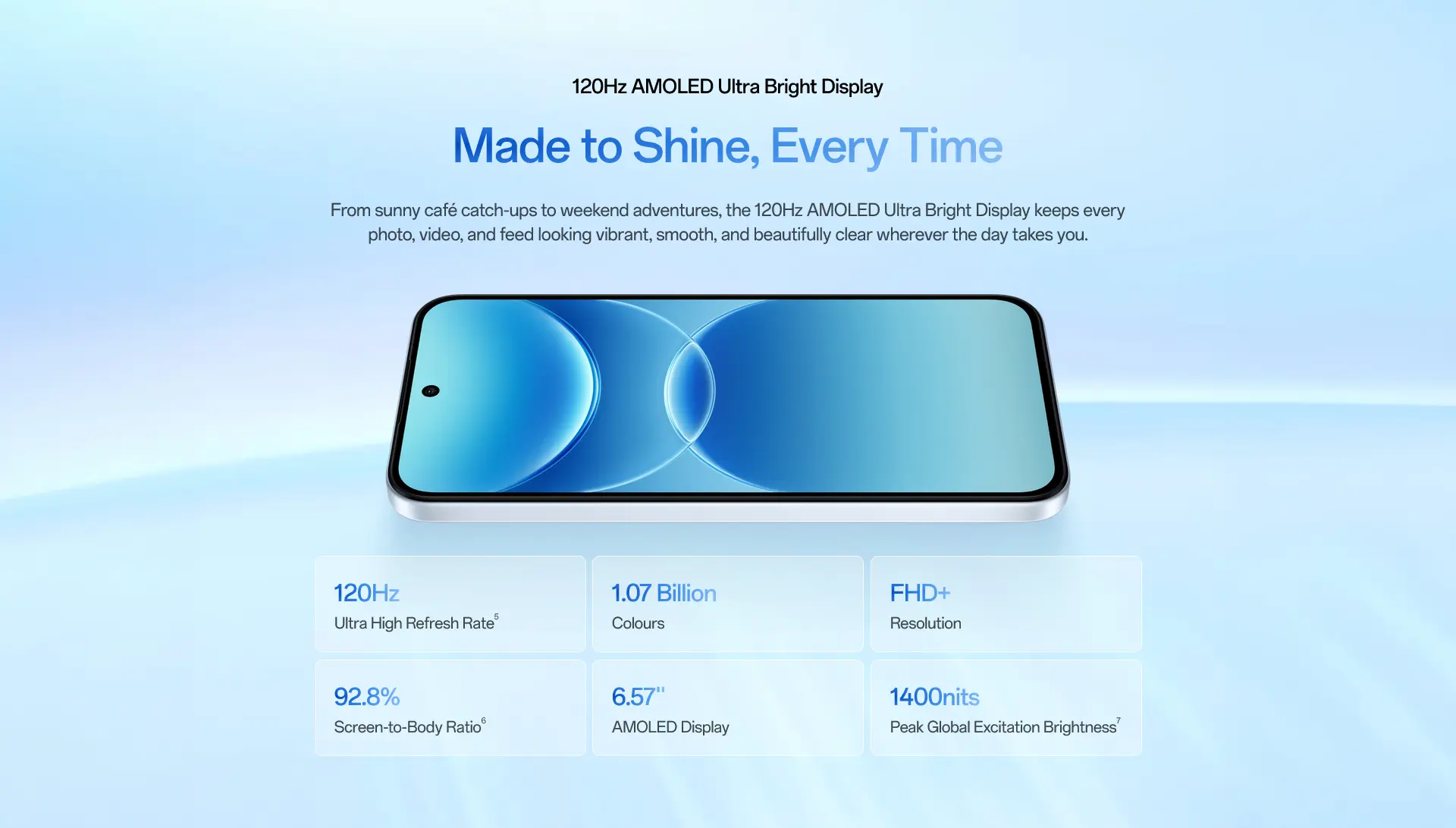 OPPO A7 Pro 5G 6GB/256GB — product feature image 7