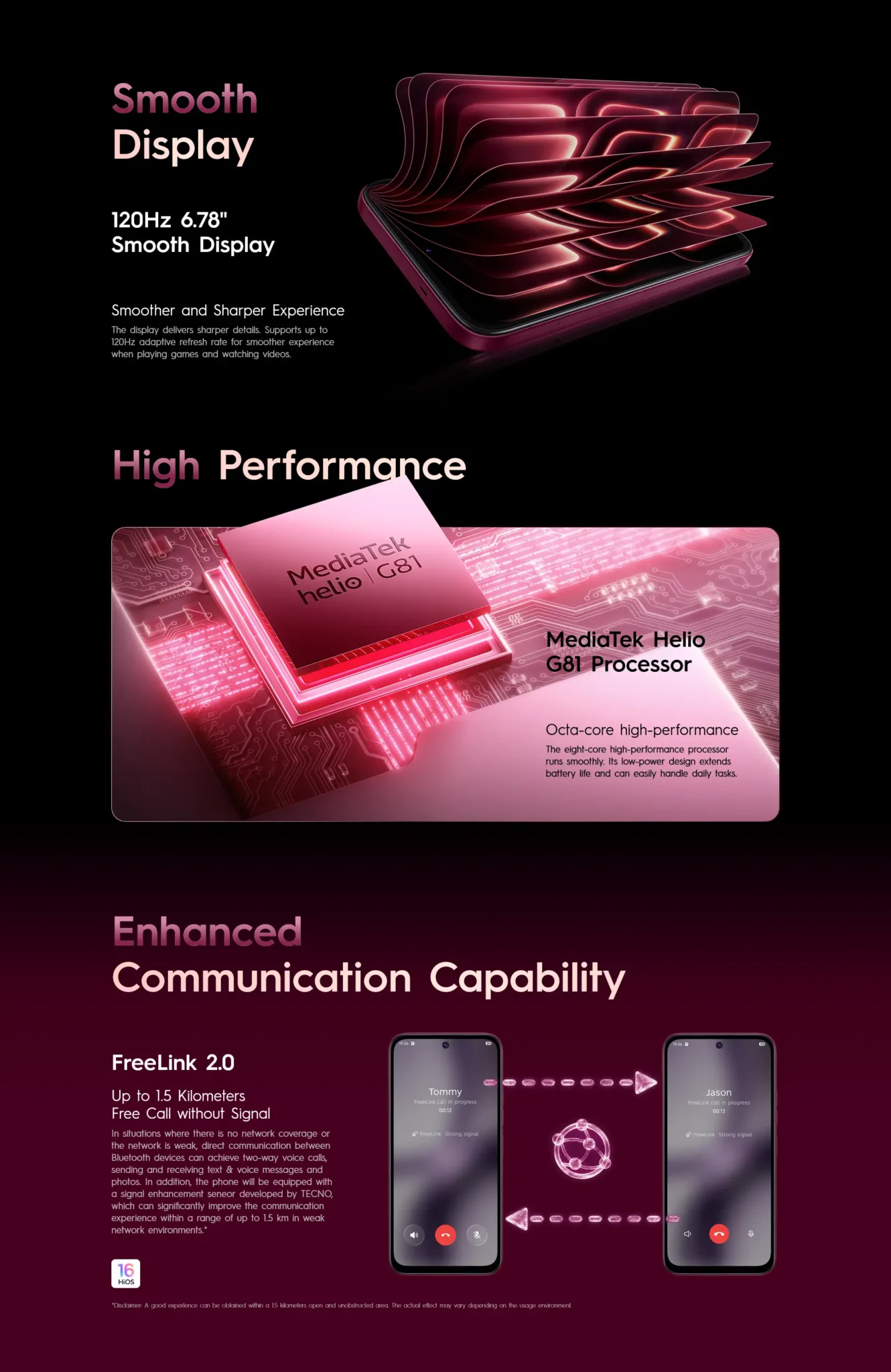 TECNO SPARK 50C 4GB/128GB — product feature image 5
