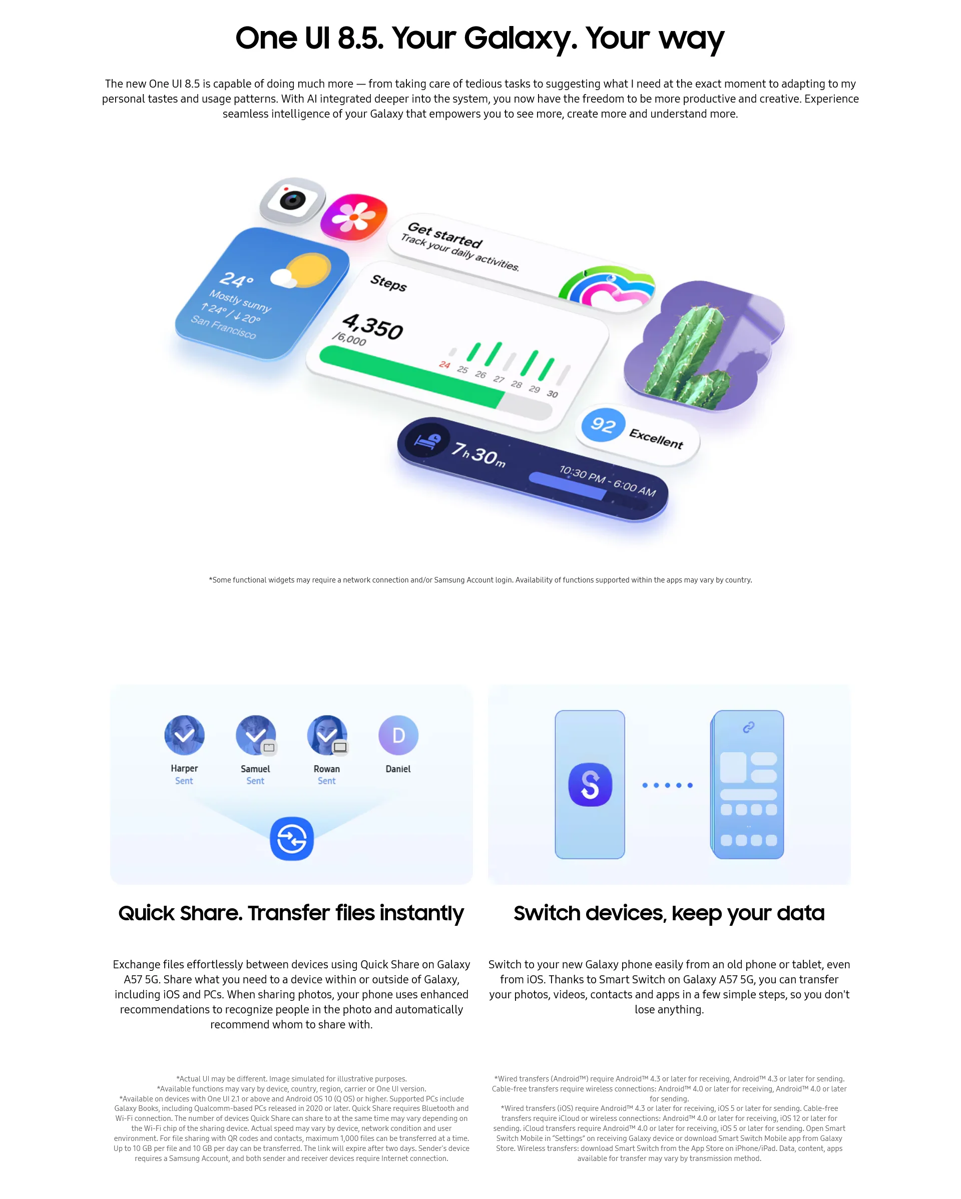 Buy Mobile Price in Kuwait Mobile