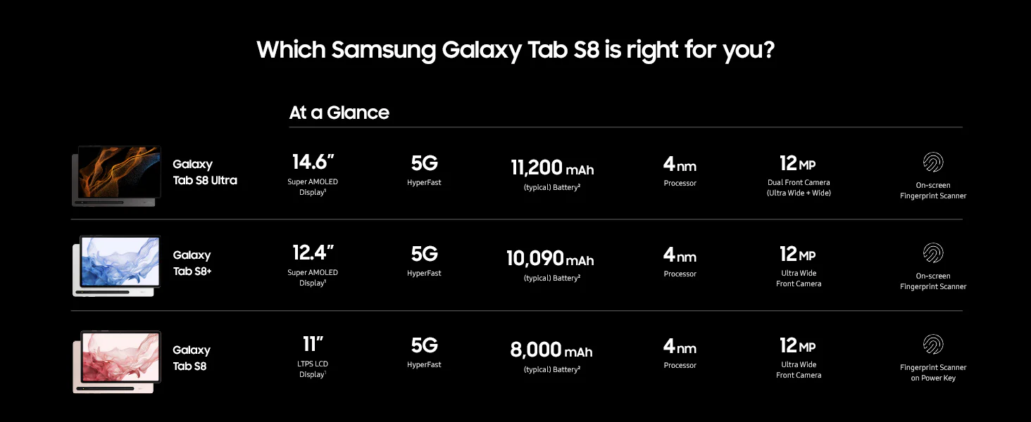 Buy Mobile Price in Kuwait Mobile