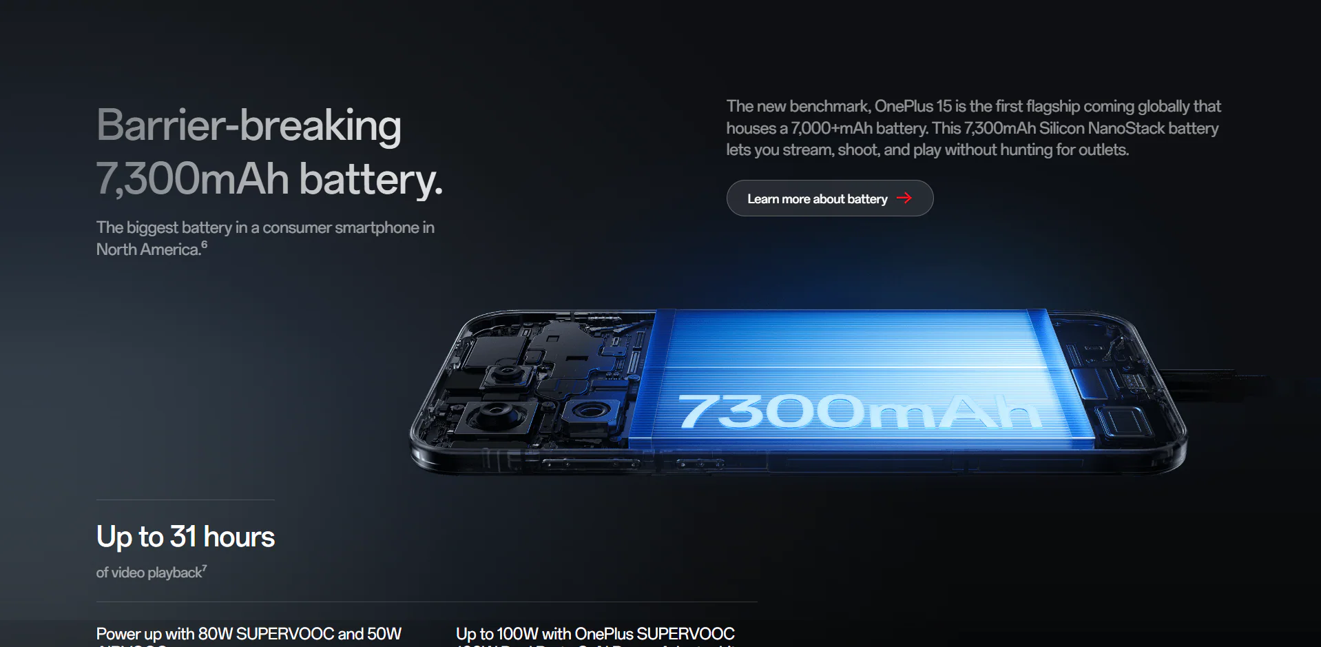Buy Mobile Price in Kuwait Mobile