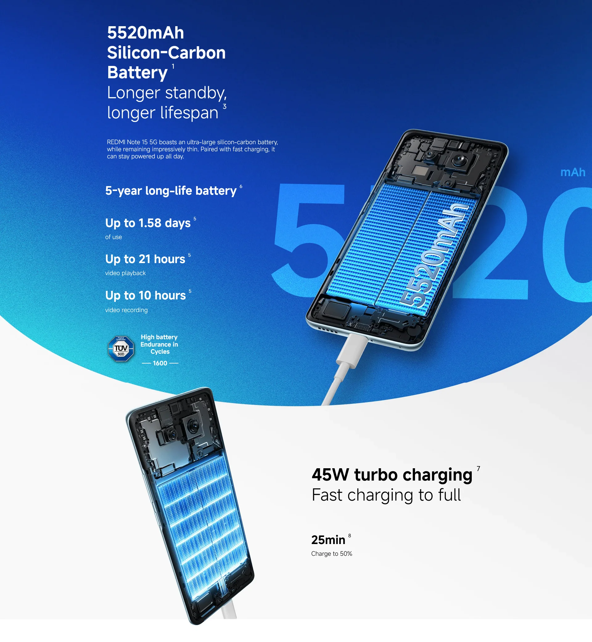Mobile