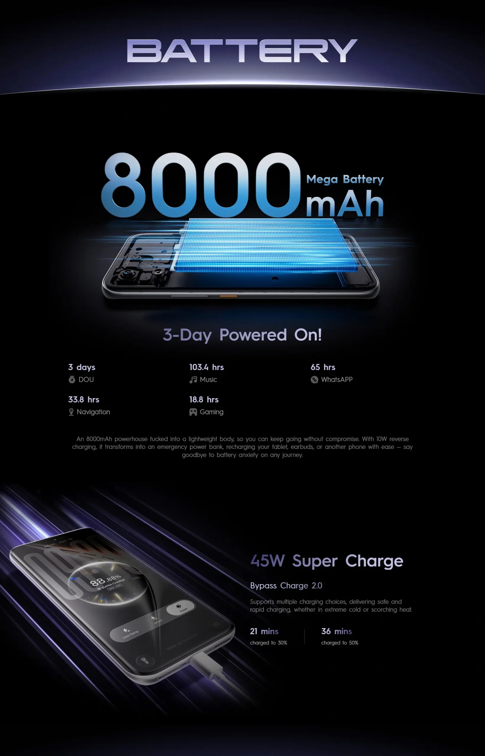 Buy Mobile Price in Kuwait Mobile
