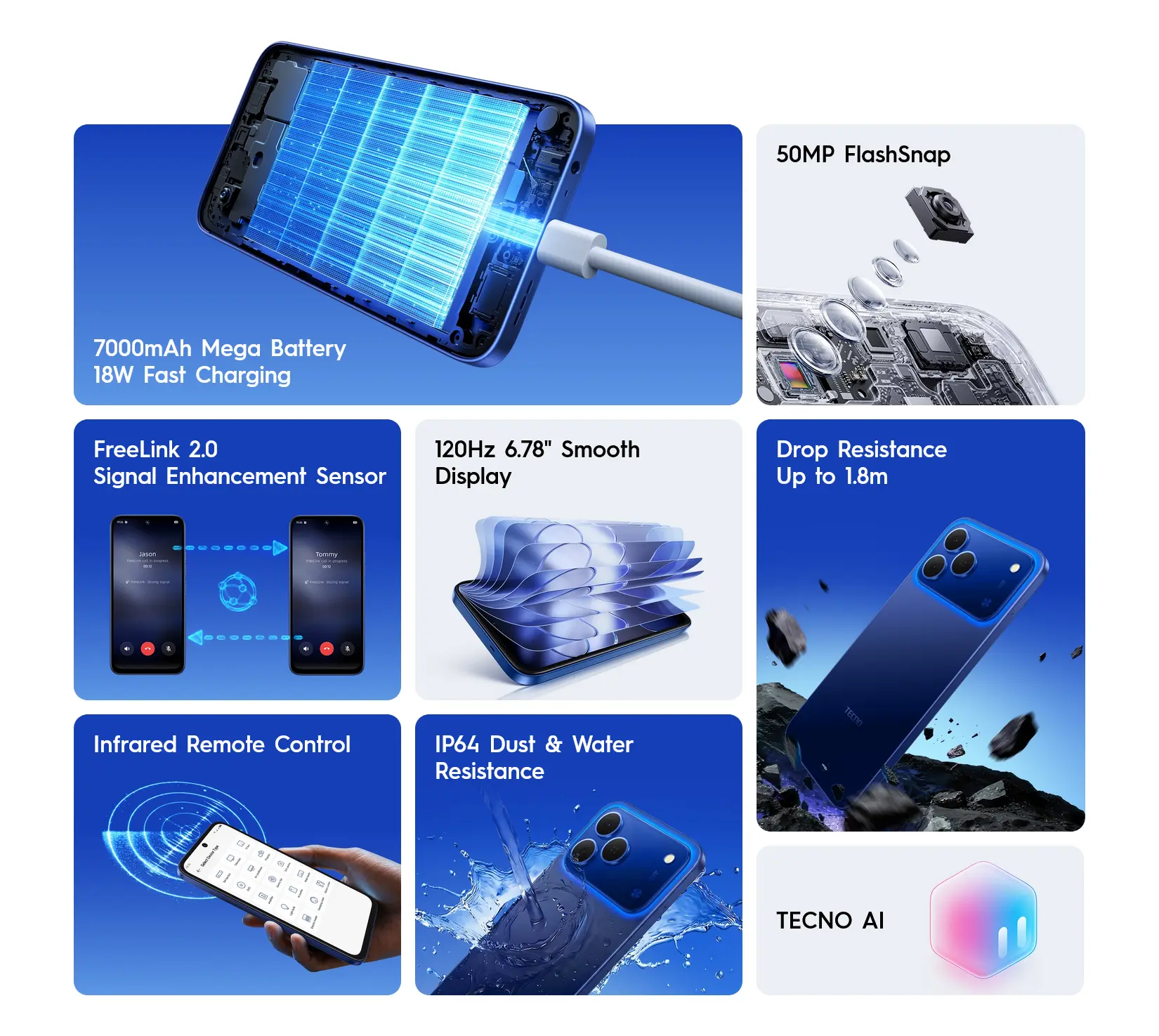 TECNO SPARK 50 4G NFC