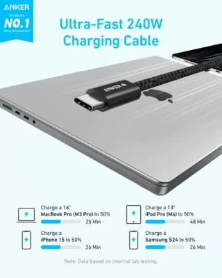 Anker Zolo USB C to USB C Cable (6 ft, 240W)