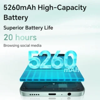 HONOR X5c Plus (4GB+4GB:64GB)