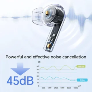 HONOR CHOICE Earbuds X7i