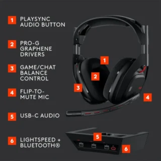 Astro A50 Lightspeed Wireless Headset+base Station - Black For Xbox : PS5 : Nintendo : PC : Mobile