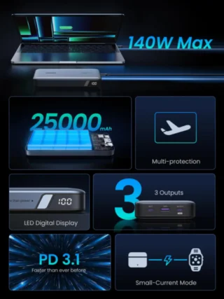 UGREEN PB205 90597A 25000mAh 145W 3 Port USB C Power Bank