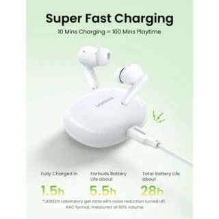 UGREEN Hi Tune P3 WS207 True Wireless Earbuds