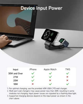 Anker Mag Go Wireless Charging Station Foldable3 in-1