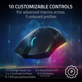 Razer Cobra Pro Customizable Wireless Gaming Mouse With Razer Chroma Rgb - Black product image — product view 3