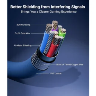 Syntech USB a to USB c cable 16ft/5m compatible with quest 2/3 - blue product image — product view 4