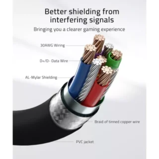 Syntech USB a to USB cable 16ft/5m compatible with quest 2/3 - black product image — product view 2