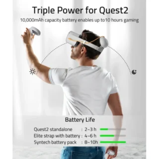 SYNTECH 10,000MAH DETACHABLE META/OCULUS QUEST 2/3/3S BATTERY PACK product image — product view 3