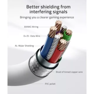 Syntech USB A To USB C Cable 20ft /6m Compatible With Quest2/3 - White product image — product view 4