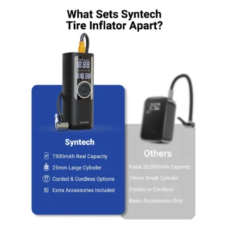 Syntech Wheel & Tire Air Compressors & Inflators product image — product view 2