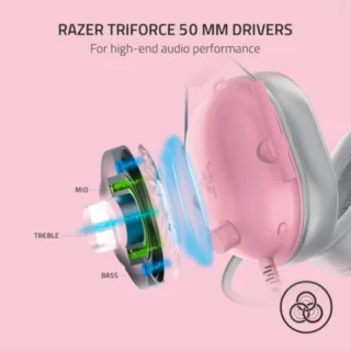 Razer BlackShark V2 X Esports 7.1 Surround Sound Wired Gaming Headset For PC - Quartz Edition product image — product view 2