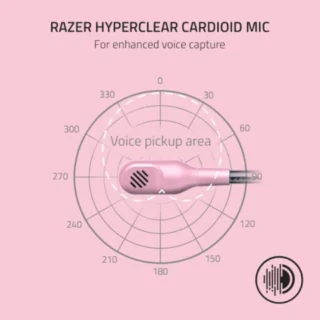 Razer BlackShark V2 X Esports 7.1 Surround Sound Wired Gaming Headset For PC - Quartz Edition product image — product view 4