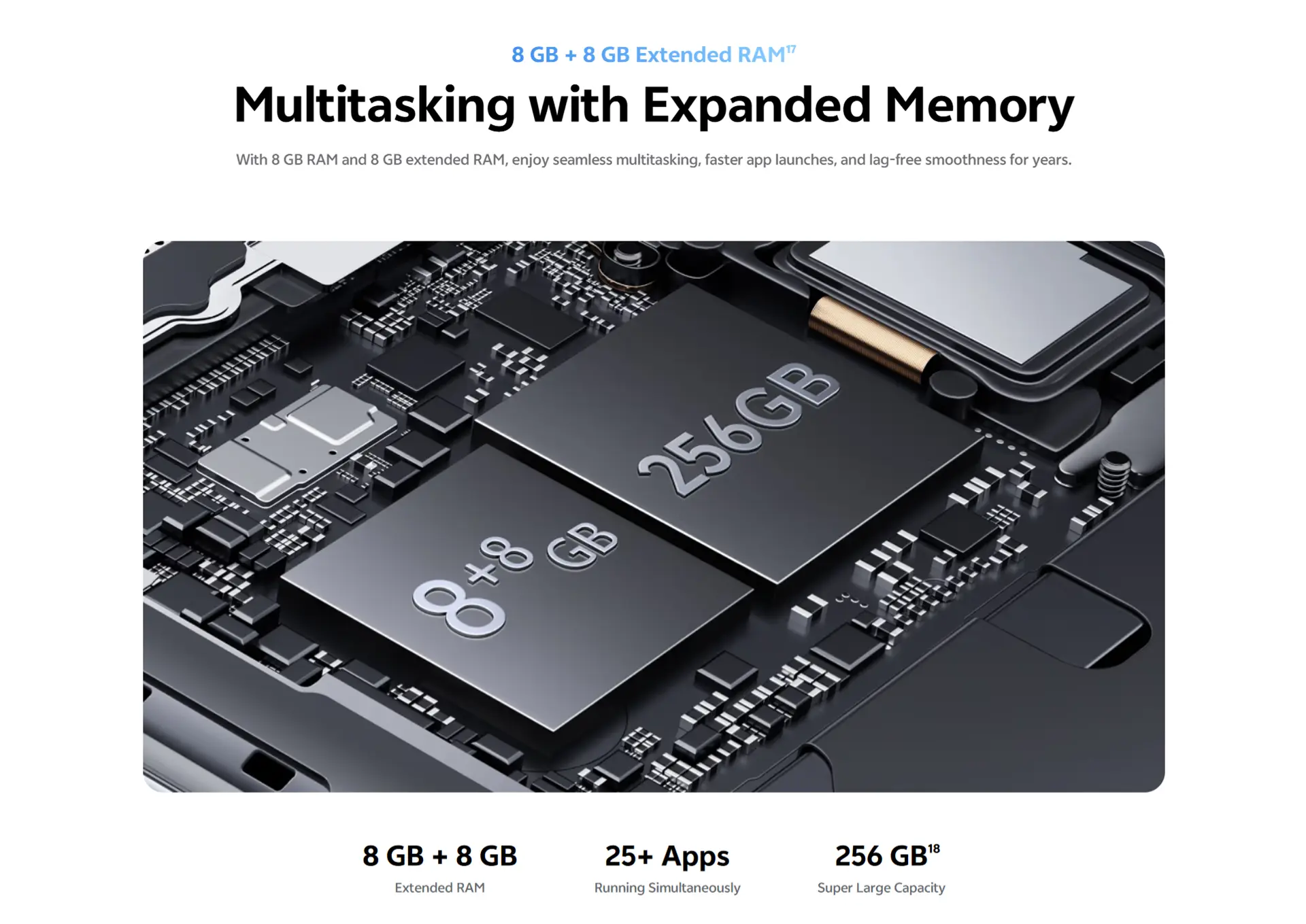 vivo Y31s 5G specifications