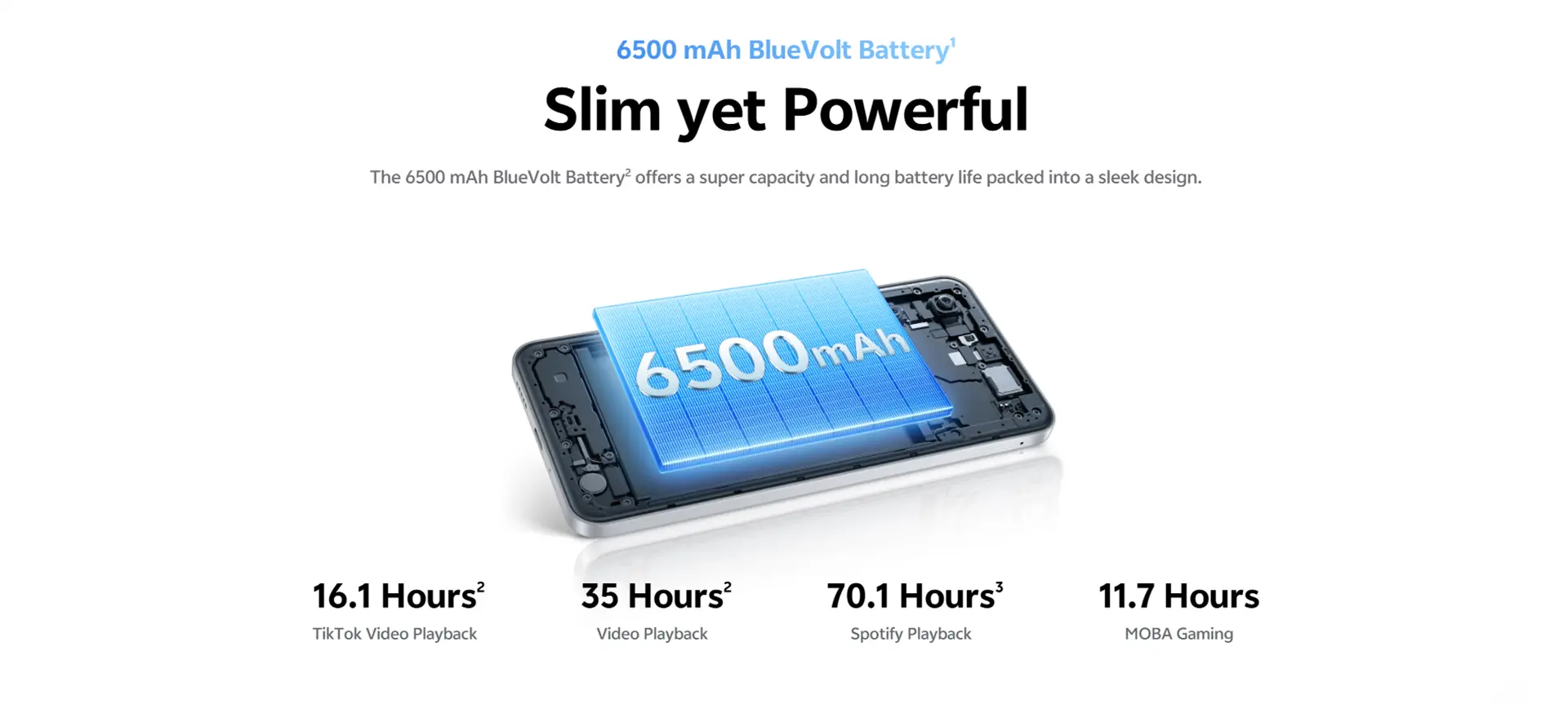 vivo Y31s 5G specifications